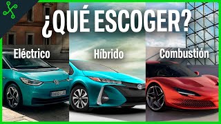 Coche en 2024 ¿Qué comprar?: Híbrido, eléctrico o gasolina